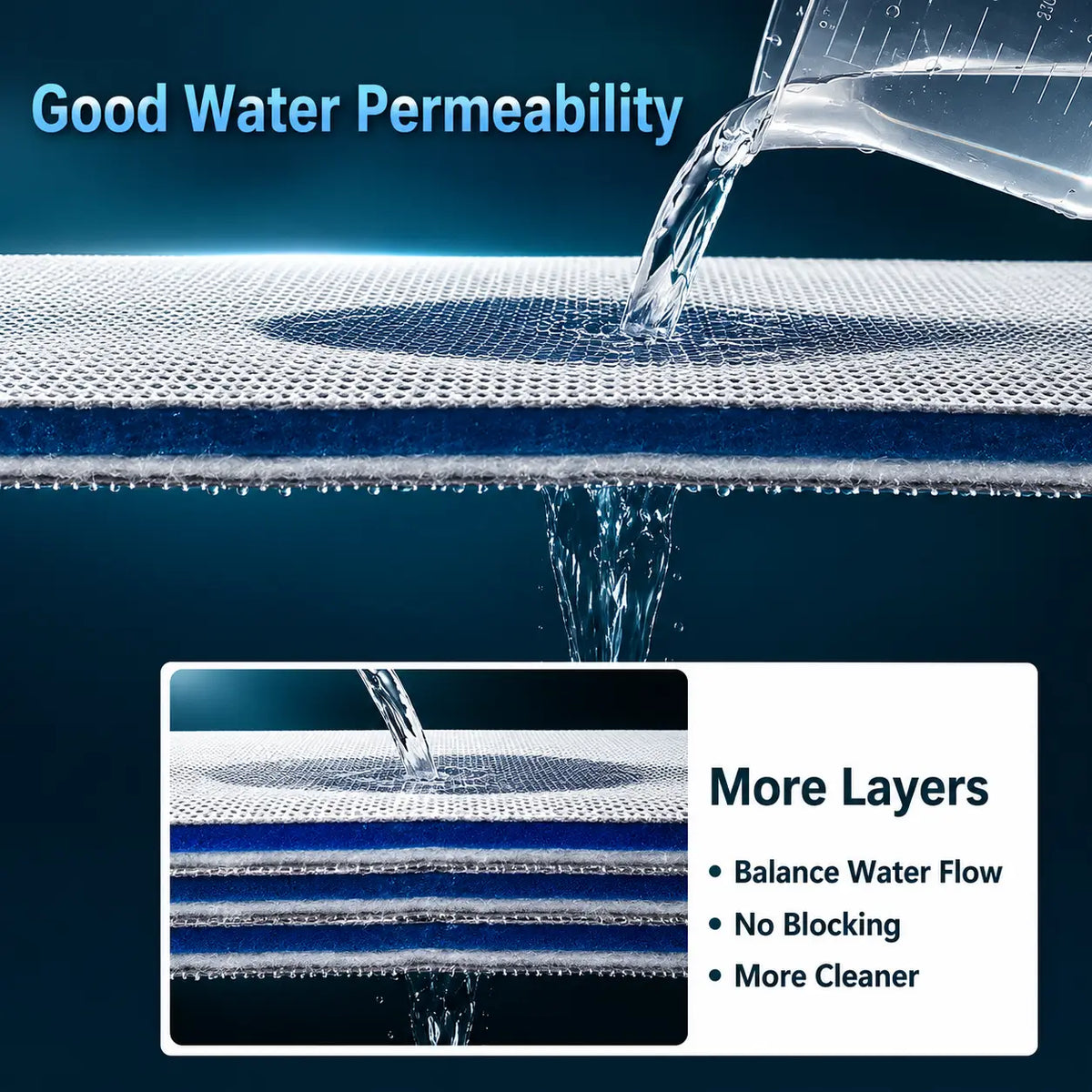Aquarium Filter Cotton 8D 30x40cm — High-Density Sponge Filter Pad