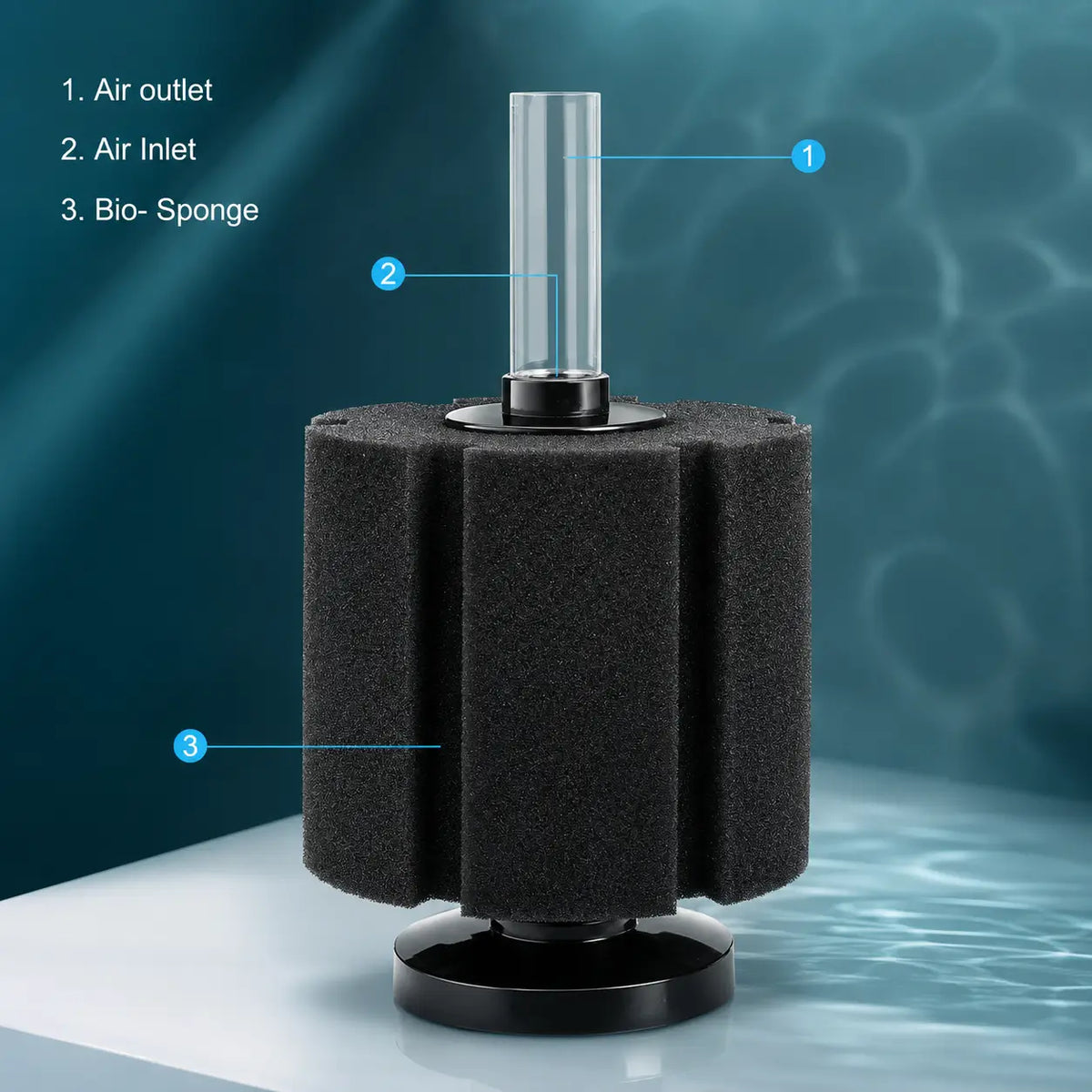 Biochemical Sponge Filter for Aquarium — Bio & Mechanical (FA011)
