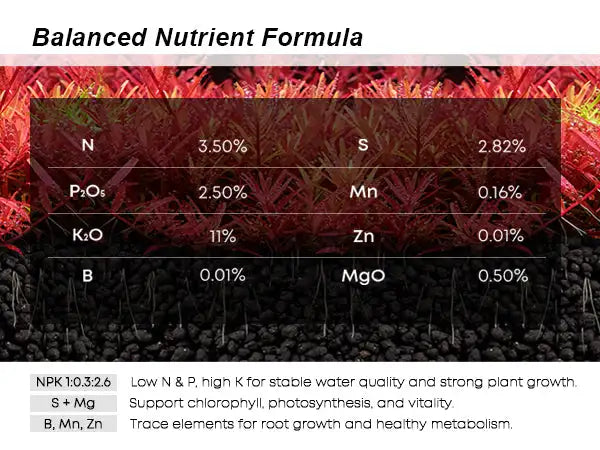 FZONE Aquarium Root Tabs — All-in-One Slow-Release Plant Fertilizer (56 Tabs)