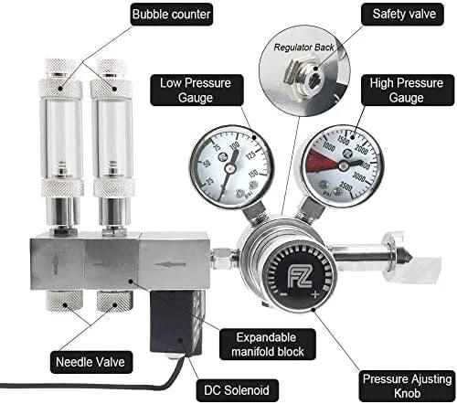 Pro Dual Stage CO2 Regulator - PlantedPro