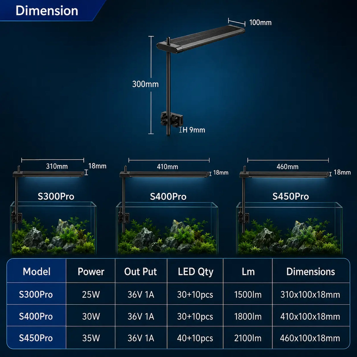 WEEK AQUA S Series RGB+UV Planted Aquarium Light — Full-Spectrum LED