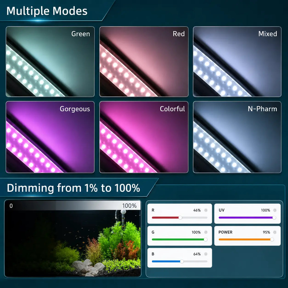 WEEK AQUA S Series RGB+UV Planted Aquarium Light — Full-Spectrum LED